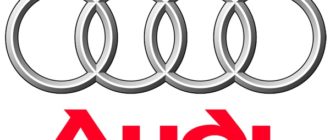 Bicicletas Audi - história, variantes