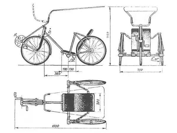 desenho de um riquixá de bicicleta