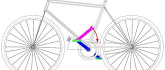 Como desaparafusar os pedais de uma bicicleta - instruções