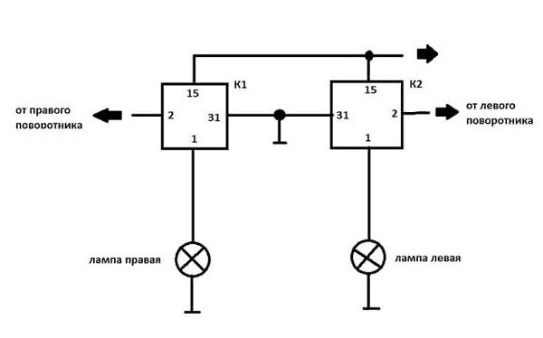 diagrama de cablagem para o suporte giratório