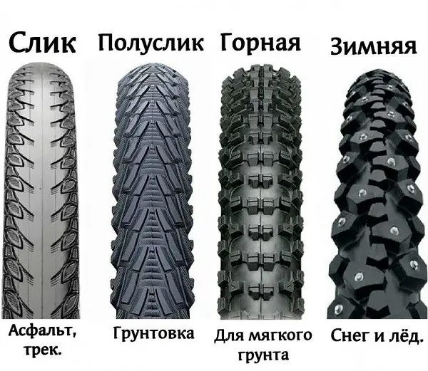 pneus de bicicleta